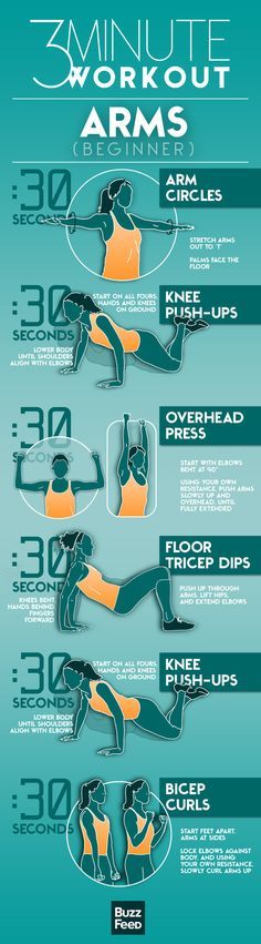 Here’s How To Work Out Your Arms In Three Minutes Flat. Arms for beginners. #workouts #arms #healthylifestyle