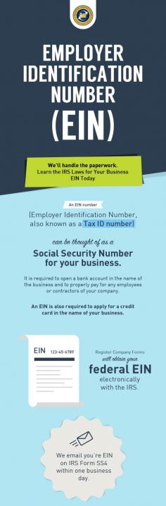 An EIN (Employer Identification Number) is a social security number for your business. It is helpful for all types of business entities like partnerships, multi-member LLCs, single-member LLCs, sole-proprietorship. 