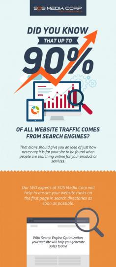 To bring your website rankings to the top, get SEO services from SOS Media Corp. Here, we offer you search engine packages that include follow up meetings after the launch of your web projects, in order to analyze its performance.