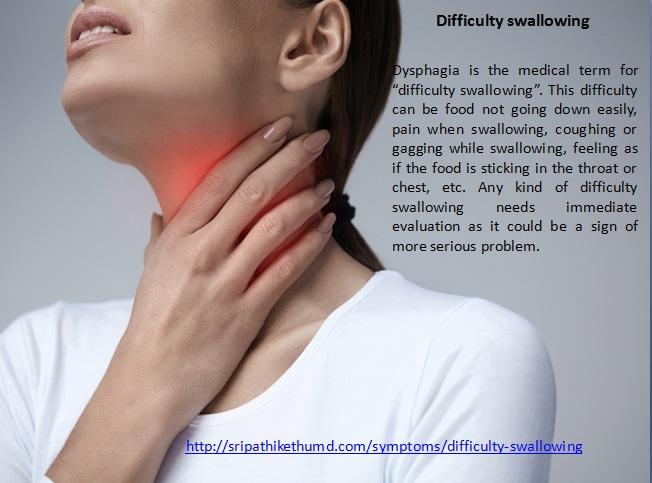 Dysphagia is the medical term for “difficulty swallowing”. This difficulty can be food not going down easily, pain when swallowing, coughing or gagging while swallowing, feeling as if the food is sticking in the throat or chest, etc. Any kind of difficulty swallowing needs immediate evaluation as it could be a sign of more serious problem.
For more info, please contact at http://sripathikethumd.com/symptoms/difficulty-swallowing/