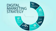 Imwebmaster is best digital marketing course in Chandigarh that provide various digital marketing courses with International certifications. 