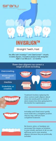 Whether you have overcrowded or widely spaced teeth, Siranli Implants & Facial Aesthetics & Prosthodontics is here to help you with Invisalign. It is the best solution to move your teeth into straighter position. 