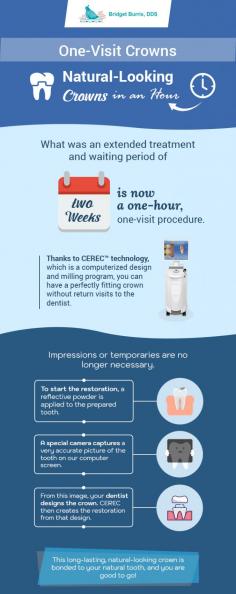 Restore your damaged teeth in short time with CEREC one-visit crowns from Bridget Burris DDS. For over fifteen years, we have been using CEREC technology to produce the crowns that will put a big smile on your face.