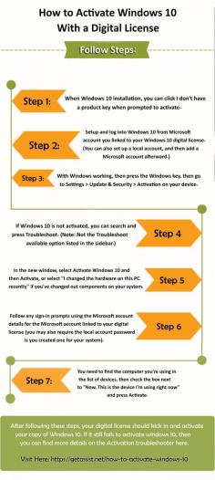 How to Activate Windows 10 in a proper manner.

Website: https://getassist.net/how-to-activate-windows-10/