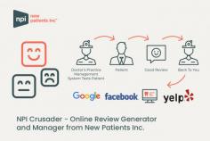 NPI Crusader is an online dental review generator that sends patients directly to leave you a review on your Google, Facebook, and Yelp. This software easily integrates with your dental practice management software and helps you take control of your online reputation.