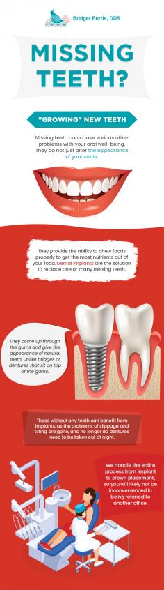 Dental Implants are a great solution to your one or more missing teeth. The skilled implant dentist in Las Cruces, NM - Bridget Burris, DDS offers quality dental services to enhance the appearance of your smile. Avoid all the hassles of slipping and tilting dentures, get a consultation today! 