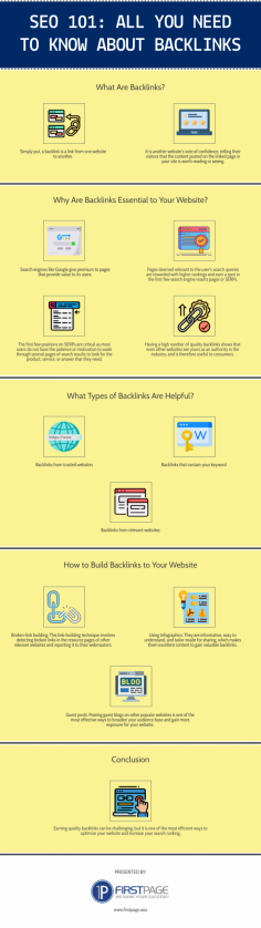 In creating a website for your business, it is not just enough to build a website but to optimize it as well. It is recommended to seek  SEO services in Singapore to build your online presence. SEO uses different elements to optimize and make your business visible online. A backlink is one of these.
To know more about backlinks,  check out our guide here:
