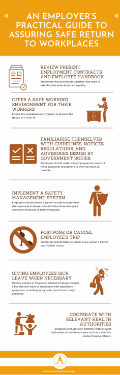 We share the key concerns employers in Singapore must pay consideration when planning to resume their company during COVID-19.
We advise that businesses should engage with certified office cleaning services in Singapore for a thorough cleaning, antimicrobial coating, and disinfection. Make sure to choose a reliable office disinfection service provider.

