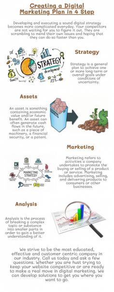 We strive to be the most educated, effective, and customer-centric company in our industry. Call us today and ask a few questions. Whether you are just trying to keep your website competitive or are ready to make a real move in digital marketing. We can develop solutions to get you where you want to go.