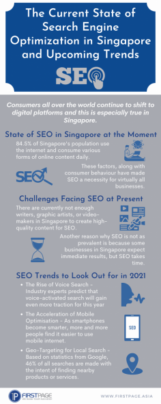 Search users behaviour is quickly rising. SEO is now a necessity for all online businesses.  Now is the right moment for you to sit down and strategize how you can pull your current SEO marketing to better adjust to modern search trends.