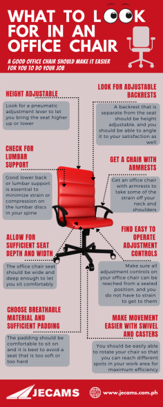 Consider the following when you want to get the best office chair for yourself:
1. Height Adjustable
2. Look for Adjustable Backrests
3. Check for Lumbar Support
4. Allow for Sufficient Seat Depth and Width
5. Choose Breathable Material and Sufficient Padding
6. Get a Chair With Armrests
7. Find Easy to Operate Adjustment Controls
8. Make Movement Easier With Swivel and Casters

A good office chair helps you or your employees to work more efficiently and productively. Jecams Inc delivers the best and the widest office furniture solutions in the country.

The company is a manufacturer and direct supplier of furniture that offers a wide selection of office chairs, office tables, office partition systems, filing cabinets, wood furniture and other office essentials.  You may visit the website : https://www.jecams.com.ph/

Source:  https://www.thespruce.com/things-to-look-for-in-office-chair-1391492
