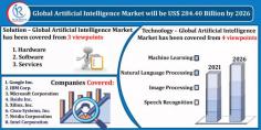 Artificial Intelligence Market will be US$ 284.40 Billion by 2026. Global Forecast, Impact of COVID-19, Industry Trends, by Solution, Technology, Region, Opportunity Company Analysis.

Follow the Link: https://www.renub.com/artificial-intelligence-market-p.php
