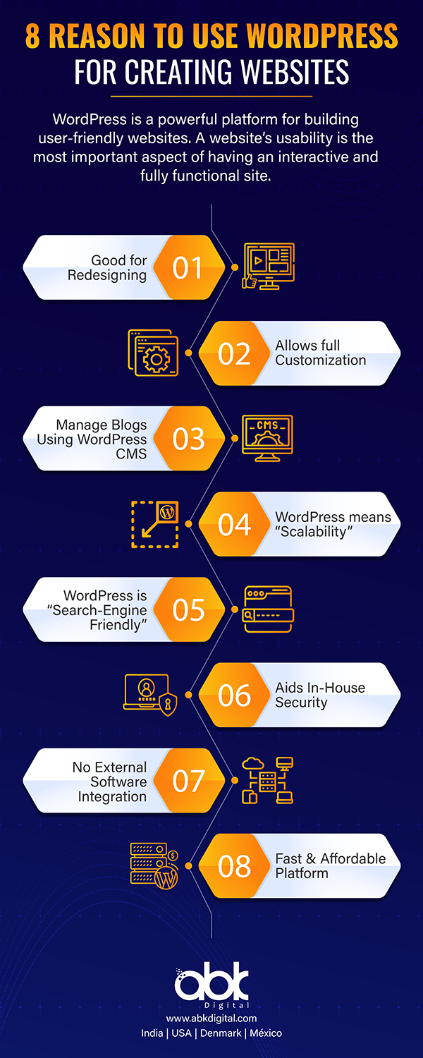 As a platform, WordPress can be utilized to create user-friendly websites. The most important aspect of having an interactive and fully functional website is its usability. Anyone can create a website using the WordPress platform. An expert is required to design a well-designed, professional-looking website. WordPress is a powerful tool for building user-friendly websites.