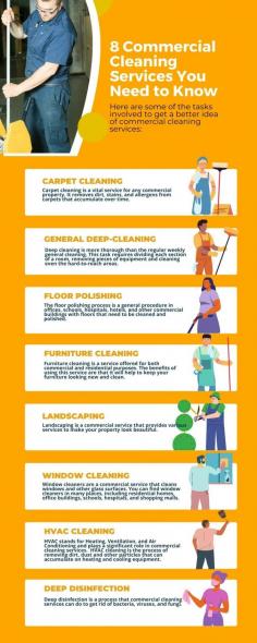 8 Commercial Cleaning Services You Need to Know

Looking for a commercial cleaning company? 

There are a lot of service providers out there, but here are 8 commercial cleaning services that can help you keep your commercial spaces clean.

Groceries, commercial buildings, and stores are some commercial spaces that need to be cleaned regularly. Whether it’s your employees ’workplace or a showroom, your commercial areas should always be clean. It’s easy to get bored and lose focus in a dirty space. A clean space provides a welcoming atmosphere so it can also be a selling point. For professional commercial cleaning, you can partner with a cleaning company that specializes in commercial cleaning services. 