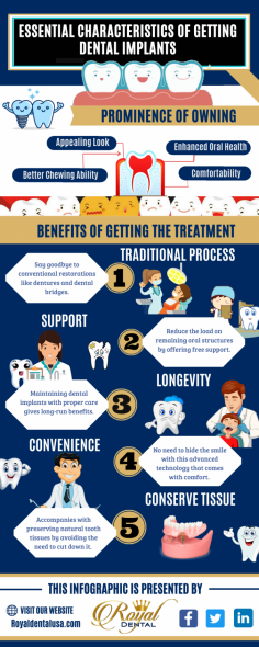 
Permanent Solution to Enhance Your Smile

Have missing teeth unable to complete simple daily tasks, such as eating and speaking? It is time for dental implant treatment! We are passionate about closing gaps in the patient's smiles and giving them the freedom to live confidently. Send us an email at royaldentalal@gmail.com for more details.
