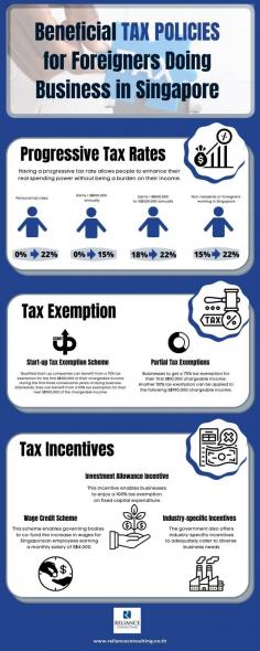 This infographic tells you why entrepreneurs and investors worldwide set up their company in Singapore.   Below are some of the most beneficial tax policies they enjoy.  
1.	Progressive Tax Rates
2.	Tax Exemption
3.	Tax Incentives
Besides the existing tax incentives, the Singapore accounting body likewise offers corporate loans for businesses that may need additional financial support. And to obtain the ideal scheme for your company, should first consult with professional accounting firms in Singapore. Corporate services Singapore offers a high-quality corporate advisory for both local and foreigner businesses.  Learn more about us @ https://www.corporateservicessingapore.com/about-us/

Source:  https://www.corporateservicessingapore.com/beneficial-tax-policies-for-foreigners-doing-business-in-singapore/
 
