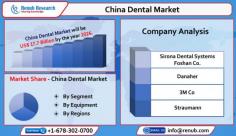 The current Dental Market in China is driven by the several benefits offered by Rise in Healthcare Expenditure on Preventive and Cosmetic Care