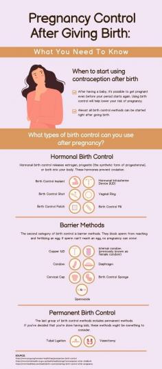 Pregnancy is an exciting and life-changing experience. So if you get pregnant again, you should be excited, but you may also be concerned that you are not ready again. This blog is going to look at different types of contraception and which one is the best type for the postpartum period.