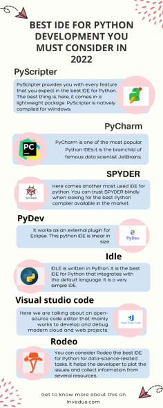 Here check out our Python best IDEs and Code Editors list that can boost your development and debugging process in no time. Click on the link. 