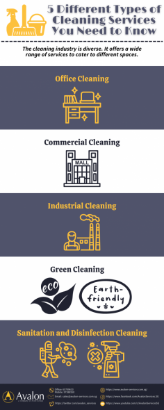 If you’re looking for cleaning service, it is important to choose services that meet your expectations. 

Here are several things to maintain the best office cleaning services in Singapore that work with a flexible schedule, and render a service that protect not only the environment but the clients’ health as well. 