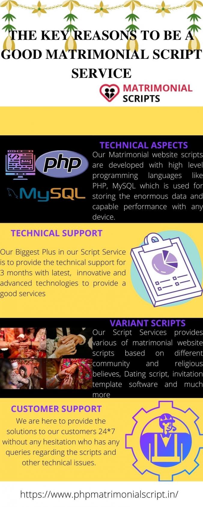 We are here to provide you the best matrimonial script in different fields of matrimonial services based on everyone’s preference with several of thoughts regarding the marital event procedure and its categories with lots of exciting and convenient packages for you.
To know more visit :
https://www.phpmatrimonialscript.in/