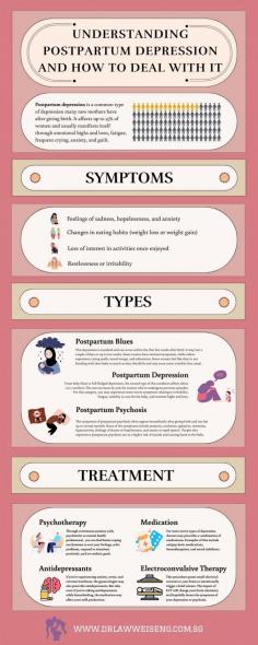 This infographic provides knowledge about postpartum depression, the different stages, and the available treatment options. 
The severity of the symptoms and proposed treatment methods may be different. If early signs appear, it is best to visit a recommended women’s clinic in Singapore to manage your symptoms. 
Source:  https://www.drlawweiseng.com.sg/blog/understanding-postpartum-depression-and-how-to-deal-with-it/
