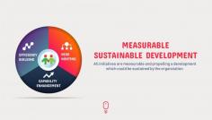 Are you searching for a reliable Measurable Sustainable Development Firm India? Come to Joy of growing if this describes you. Joy of Growing is a company that aims to accelerate the transition to a more sustainable society and help more sustainable businesses prosper. Our goal is to address sustainability concerns that are merely scraping the surface of business consciousness. 