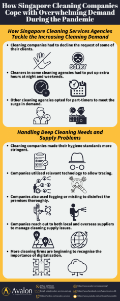 During the outbreak COVID-19 pandemic, cleaning companies needed to be more efficient and effective in their services to meet their client's needs. This infographic shows how the cleaning companies including carpet cleaning services ( https://www.avalon-services.com.sg/service/carpet-cleaning/ )  in Singapore managed the overwhelming request during the COVID-19 pandemic.