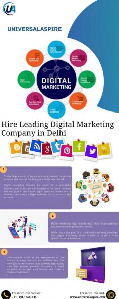 Best Digital Marketing Company in Delhi that will help you achieve new customers and build your brand. We are a team of digital marketing experts! Customized affordable packages.	
	
Visit -	https://www.universalaspire.com/top-digital-marketing-agency-in-india