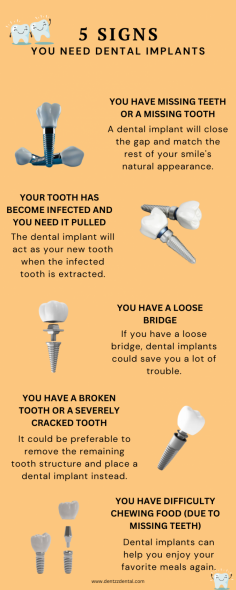 Are you missing a tooth or two? Are your teeth slowly becoming more and more sensitive to hot and cold foods? If so, you might be at risk for dental implants India.