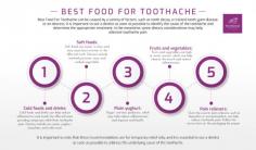 Best Food For Toothache can be caused by a variety of factors, such as tooth decay, a cracked tooth, gum disease, or an abscess. It is important to see a dentist as soon as possible to identify the cause of the toothache and determine the appropriate treatment. In the meantime, some dietary considerations may help alleviate toothache pain.