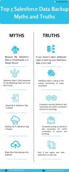 Salesforce is one of the most well-known and powerful CRM solutions on the market today. Companies of all sizes use it to manage customer relationships, sales processes, and analytics. However, because of Salesforce's complexity, there are many myths and misunderstandings about how it works and what it can do. Here are the top ten Salesforce data myths and truths: https://bit.ly/3jVK1WN