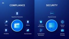 Security versus compliance go hand in hand from the multifold perspectives of enterprise defense against much-known ‘risk’. It’s not about the present, cybersecurity has been a priority of business owners ever since the paradigm shift to a secure environment became a necessity to block suspected threats & breaches. 

Unlock your business potential with us - https://hiehq.com/