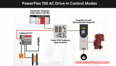 The Allen Bradley PowerFlex 755 AC Drive offers a variety of control modes to suit different industrial applications. These control modes provide flexibility and advanced functionality for precise motor control.