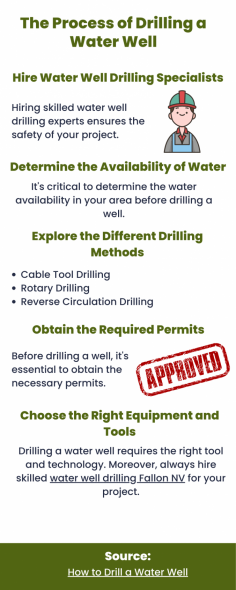 A water well ensures a constant water supply for your house and reduces utility costs. Do you want to know what steps have to follow when drilling a well? Before drilling a well, you should hire professionals, examine water availability, get the necessary licenses, and consider many other factors. Check out the infographic for detailed information.