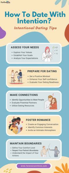 Create meaningful connections through intentional dating. Find out how to date with purpose and authenticity, paving the way for genuine and lasting relationships. Explore our guide and unlock the secrets to building meaningful connections today. Don't settle for anything less than a love that aligns with your intentions.