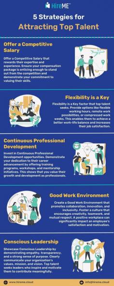 Attention business owners! Want to attract top talent to your organization? Check out these 5 proven strategies for attracting the best of the best! Don't miss out on hiring the perfect fit for your team.  

To learn more please visit here: https://www.hireme.cloud/blogs/why-companies-struggle-to-attract-quality-talent-and-how-applicant-tracking-system-are-a-help