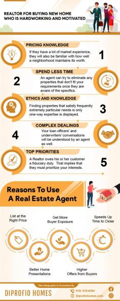 Successful Real Estate Transaction

Our experienced, hardworking realtor is here to assist you in find the right property and negotiate the best deal for you. Contact us now - 919- 616-6594.