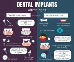 Implants are a permanent form of teeth replacement. Whether you’re looking for cheap dental implants or the very highest quality, your Brooklyn dental team at Envy Smile Dental Spa provides the most thorough care. This Brooklyn cosmetic dentist offers affordable dental implants and low-cost dental implants. They pay for themselves in simple maintenance and improved self-esteem, making the dental implant cost completely worthwhile.

You’ve found a full-service cosmetic dental practice in Brooklyn that offers a complete range of dental services in one convenient location. The team of specialists at Envy Smile Dental Spa provides excellence in general dentistry, cosmetic dentistry, orthodontics, endodontics, and periodontics, including full mouth reconstruction.

A healthy smile makeover, which may include tooth implants, always begins with treating underlying oral health conditions. Teeth replacement comes when your gums and bones are healthy enough to support even mini dental implants.

Dental implant treatment has a success rate that is often in excess of 95% but the key to a good prognosis lies in choosing a best dental implant specialist for your treatment. Although many dentists now supply dental implants they may have only completed a short course in this type of oral surgery, concentrating on just one type of implant system.

Dr. Weiner is a true specialist in placing all types of dental implants in Brooklyn and has the necessary skills and experience to make sure you receive the right type of dental implant during treatment that will have been extensively planned before your oral surgery begins.

For patients that have missing teeth and need the best dental implants, our unique dental practice also has a certified prosthodontist on staff to ensure you get the highest standard of care and long-lasting results you deserve. Whether you need an impacted tooth removed or wisdom teeth extractions, our friendly staff at Envy Smile Dental Spa will make you relaxed and comfortable the minute you walk through our doors.

Read more: https://www.envysmile.com/dental-implants/

Envy Smile Dental Spa
1738 E 13th St,
Brooklyn, NY 11229
(718) 891-0606
Web Address https://www.envysmile.com
E-mail drweiner@envysmile.com

Our location on the map: https://goo.gl/maps/K6GKf55nVVdEgSJ47

Nearby Locations:
Midwood | Madison | Homecrest | Gravesend | Mapleton
11230 | 11229 | 11223 | 11204

Working Hours
Monday: 10AM - 7PM
Tuesday: 10AM - 8PM
Wednesday: Closed
Thursday: 10AM - 8PM
Friday: 10AM - 7PM
Saturday: Closed
Sunday: Closed

Payment: cash, check, credit cards.
