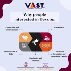 Join the DevOps revolution and revolutionize your workflow!

Discover the power of automation, collaboration, and continuous
improvement.

Follow VaST ITES INC. for more updates.

Visit our website:
www.vastites.ca
Mail us at:
info@vastites.ca

