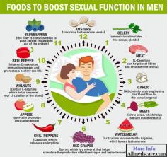 How to boost men sexual power by intaking natural food. To know more information - https://www.allmedscare.com/food-that-help-maintain-erection.html