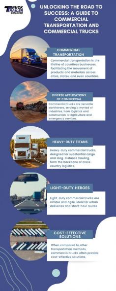 In the ever-evolving landscape of commerce, efficient and reliable transportation is the backbone of successful businesses. Commercial trucks are at the forefront of this industry, ensuring goods are delivered safely and on time.

for more info : https://shorturl.at/oqBU9