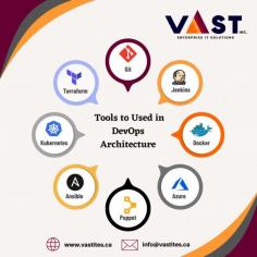 Building a seamless DevOps pipeline with the right tolls!

Here is the mention tools used in DevOps architecture.

Follow VaST ITES INC. for more updates.

Visit our website:
www.vastites.ca
Mail us at:
info@vastites.ca


