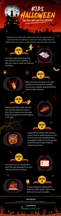 When it comes to Halloween, kids can’t keep themselves calm. This is where parents need to be extra careful while their children celebrate Halloween. Chances are this fun night might change into a dangerous evening if not taken well care of your kids. So, we are here to help. We have designed this beautiful infographic featuring safety tips. Consider these tips and ensure you have a safe and fun evening. Happy trick-or-treating! https://www.topvoucherscode.co.uk/halloween-discount-codes