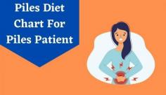 Discover details on the diet chart for piles patient with foods to eat & avoid for natural treatment. Read more about diet plans for piles (hemorrhoids) at Livlong.