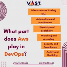 DevOps practises including infrastructure automation, continuous integration and delivery, monitoring, and scalability are made possible by a number of services and tools that AWS offers. 
  
Follow VaST ITES INC. for more updates. 
  
Visit our website: 
www.vastites.ca 
Mail us at: 
 info@vastites.ca