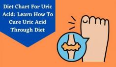 Discover the best diet chart for uric acid patients with a list of foods to eat & avoid to stay healthy. Read more about the uric acid food chart at Livlong.
