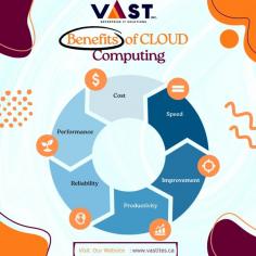 Unlocking endless possibilities with cloud computing ☁️ From cost savings to scalability, the sky's the limit! 

"Follow VaST ITES INC. for more updates.

Visit our website: www.vastites.ca

Mail us at: info@vastites.ca

Call us on: +1 31272 49560"

