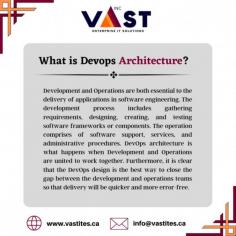DevOps architecture - the perfect blend of development and operations for efficient software delivery. 