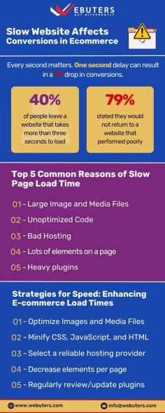 Is your e-commerce website slowing down your sales? Slow websites can significantly impact conversions! Here are several reasons why a slow website can harm conversions: https://www.webuters.com/the-high-cost-of-slow-load-times-in-e-commerce 

Ready to transform your website for higher conversions? Contact us for a free website audit: https://www.webuters.com/contact-us